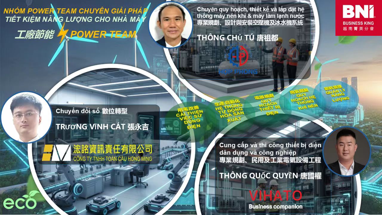 BNI桃園年會登場 越南平陽菁英分會深化東協鏈結 | 索引新聞 INDEX News BNI桃園年會登場 越南平陽菁英分會深化東協鏈結 | 索引新聞 INDEX News