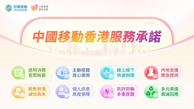 中國移動香推出「心級服務」八大服務承諾