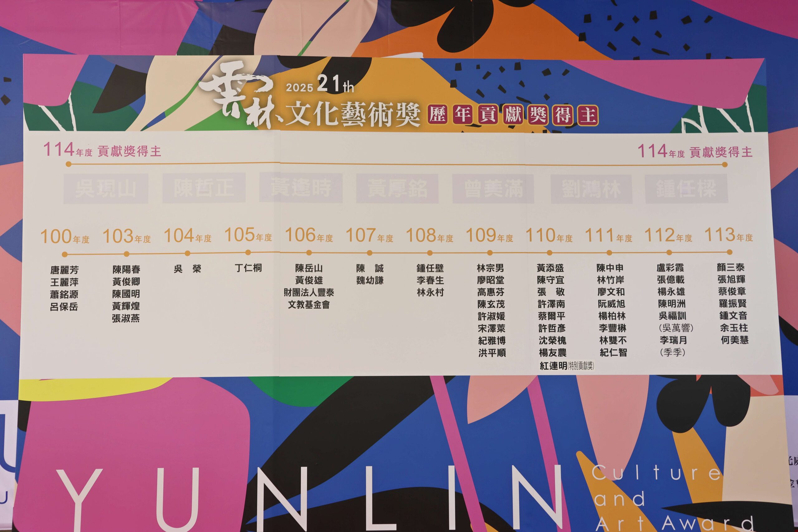 雲林文化藝術獎頒獎典禮11月2日登場 7位貢獻獎彰顯雲林豐沛文化 | 索引新聞 INDEX News 雲林文化藝術獎頒獎典禮11月2日登場 7位貢獻獎彰顯雲林豐沛文化 | 索引新聞 INDEX News