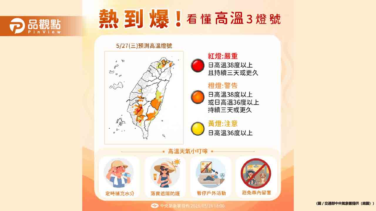 News