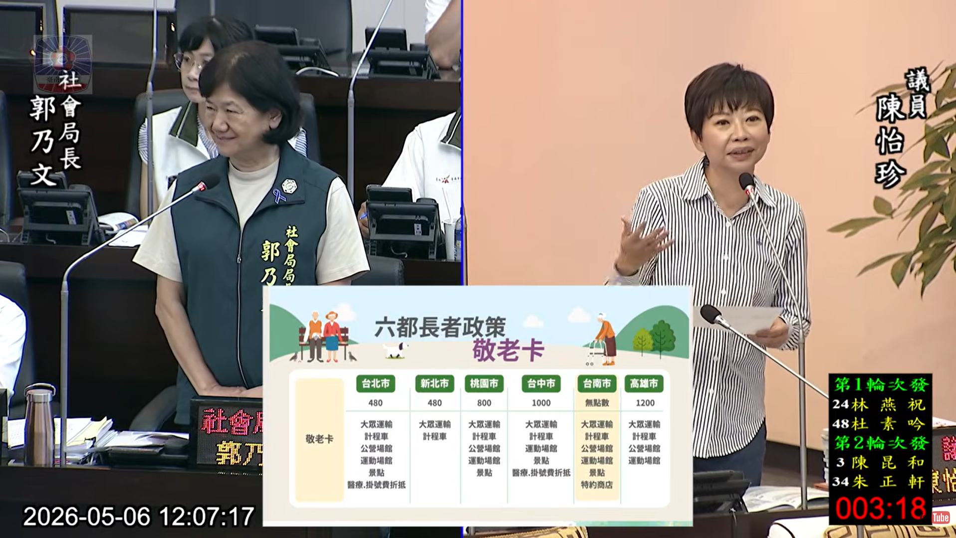 News