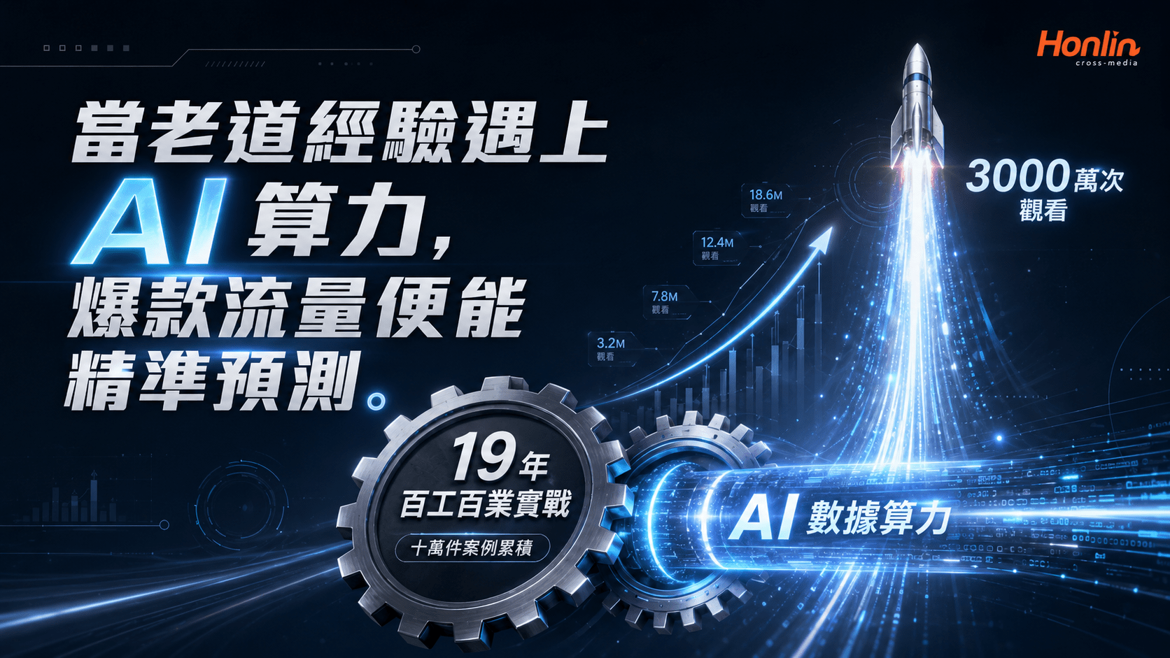當老道經驗遇上 AI 算力,爆款流量便能精準預測。
