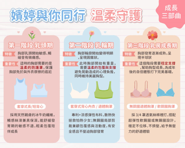 圖/臺灣華歌爾提供